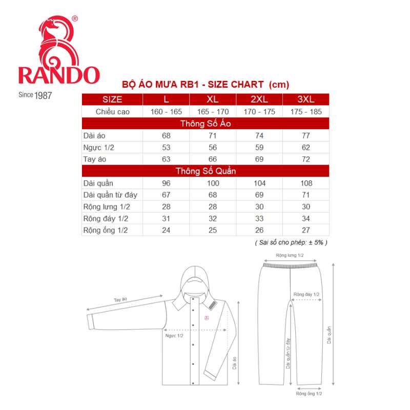 Thông số size bộ áo mưa RB1 