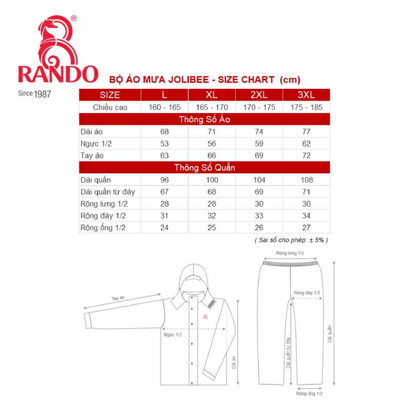 Thông số size bộ áo mưa Jolibee